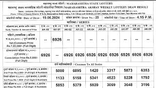 MAHARASHTRA AKSHAY WEEKLY LOTTERY LIVE DRAW RESULT TODAY 415 PM 19062024 [upl. by Bettine]