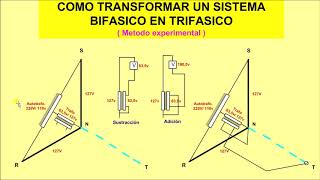 Como Transformar un Sistema Bifasico en Trifasico [upl. by Cirle607]