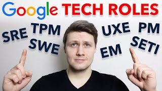 Overview of All Google Technical Roles [upl. by Eitnom]