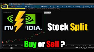 Nvidia Stock Splits Buy or Sell NVDA [upl. by Wehtam]