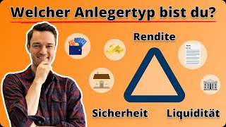 Welcher Anlegertyp bist du 👉 Dieses Video hilft dir  finanzennet [upl. by Hartman]