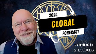 Global Astrology Forecast 2024 [upl. by Esydnac150]