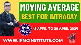 Moving Average For Intraday Trading ll WEEKLY OUTLOOK TASK 15APRIL TO 20APRIL2024 [upl. by Orteip]