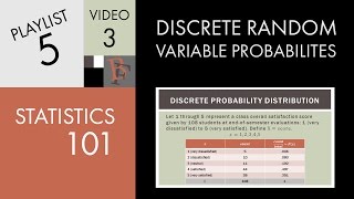 Statistics 101 Discrete Random Variable Probabilities [upl. by Koral]