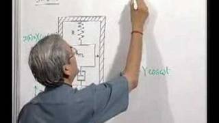 Module 14  Lecture 1  Vibration Measurement [upl. by Ahtelrac]