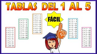 TABLAS DEL 1 AL 5 👉Aprende fácil las tablas de multiplicar del 1 al 5📌 Video educativo [upl. by Prissie875]