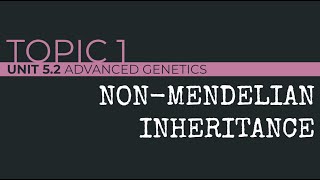 AP Biology NonMendelian Inheritance [upl. by Nnylacissej17]