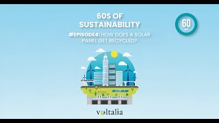 60 seconds of Sustainability with Voltalia  How does a Solar Panel get recycled Episode4 [upl. by Letitia]