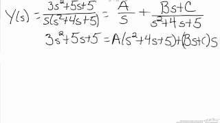 Laplace Transforms Partial Fractions Imaginary Roots [upl. by Natika]