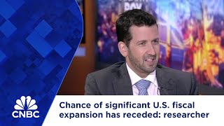 Chance of significant US fiscal expansion has receded researcher [upl. by Atiuqal]