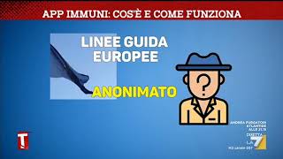 Coronavirus App Immuni cosè e come funziona [upl. by Yeliah]