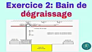 Exercice 2  Bain de dégraissage grafcet [upl. by Milly988]