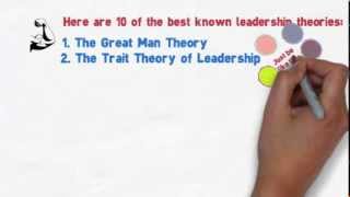 Ten Leadership Theories in Five Minutes [upl. by Sulrac]