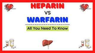 Heparin and Warfarin Difference Anticoagulants Blood Thinners Explained [upl. by Annaeirb471]