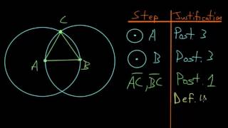 Euclids Elements Book 1 Proposition 1 Constructing Equilateral Triangles [upl. by Raynor]