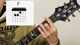 Acordes Básicos en la Guitarra Eléctrica y Acústica  Curso de Guitarra Para Principiantes  Clase 4 [upl. by Kayla118]