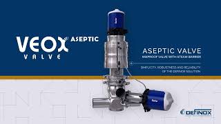 Aseptic VEOX mixproof valve with sterile barrier [upl. by Nosinned758]