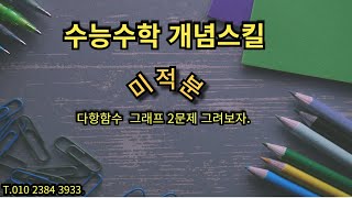 다항함수 그래프 2개 이해하자 [upl. by Edelson]