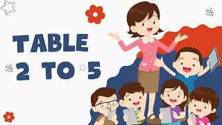 2 to 5 Tables in English  2 to 20 Table  Learn Multiplication [upl. by Notsirhc]