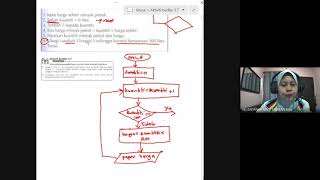 Penghasilan Pseudokod dan Carta Alir melibatkan gabungan pelbagai pilihan dan ulangan [upl. by Selinski]