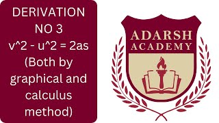 CLASS 11 DERIVATION NO3 EQUATION OF MOTION [upl. by Zetram]