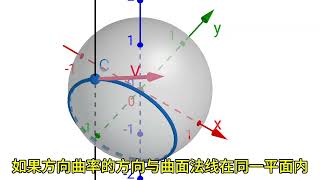 微分几何的全新观念？方向曲率与偏曲率的关系是什么？ [upl. by Dorcia]