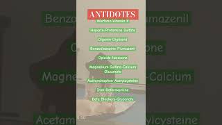 Antidotes for the common toxicityZAINABFATMA10 mbbs droperidol acetaminophendrugsafety [upl. by Eojyllib482]