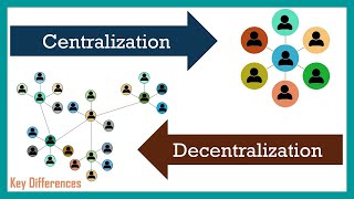 Centralization vs Decentralization  Difference Between them with Examples [upl. by Va]