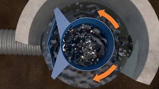 How the Cascade Separator Works  Contech Engineered Solutions [upl. by Linnet]