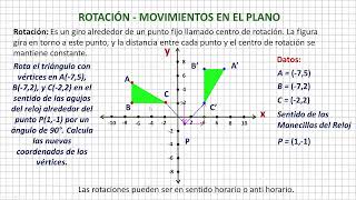 Rotación  Movimientos en el Plano [upl. by Fokos]