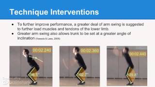 Biomechanics Vertical Jump Presentation [upl. by Otecina]