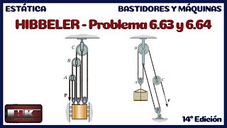 Estática Hibbeler Problema 663 y 664 Análisis Estructural BASTIDORES Y MAQUINAS 14 Edición [upl. by Cesaro]