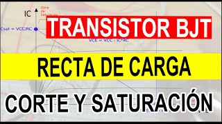 Corte y saturación recta de carga Transistor bjt o transistor bipolar 5 [upl. by Honeywell]