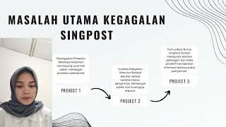 singpost mengiidentifikasi masalah [upl. by Kline]