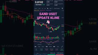 SAND USDT UPDATE KLINE 👍 PAY PAL ME [upl. by Cranston]