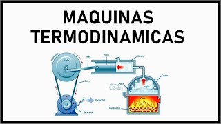 MAQUINAS TERMODINÁMICAS SEGUNDA LEY DE LA TERMODINÁMICA [upl. by Thorley389]