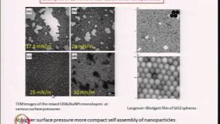 Mod03 Lec23 Self Assembly of Nanostructures  III [upl. by Westleigh657]