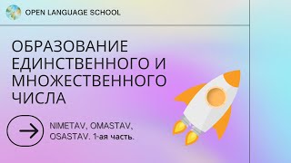 Урок эстонского языка 19Единственное и множественное число Образование Nimetav Omastav Osastav [upl. by Anomas]