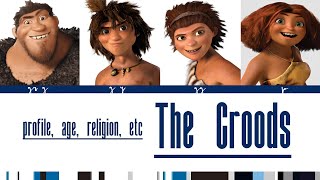 The Croods Profil Nama Asli Agama Umur Pengisi Suara The Croods Full Movie Bahasa Indonesia 2024 [upl. by Ritter]