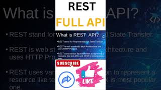 What is a RESTful API  Quick Explanation  Riysat college [upl. by Eiveneg]