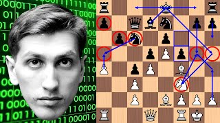 Bobby Fischer cracks computer programmers Winawer [upl. by Ivett388]