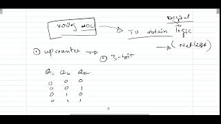 Session1  Halfadder using gatelevel modelling  July 9 2024 [upl. by Enra]