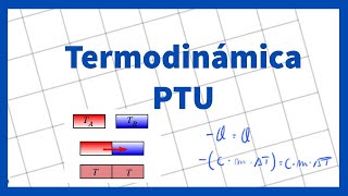 Termodinámica  Ejercicios de Termodinámica Equilibrio término [upl. by Ettelegna47]