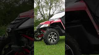 Starter For Arctic Cat Wildcat 1000 20122017 CW [upl. by Adlai344]