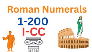 Roman Numerals 1 to 200 Roman Numbers I  CC [upl. by Rehpotirhc388]