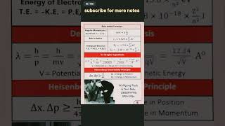 structure of atom one shot neet structure of atom one shot jee [upl. by Kassandra]