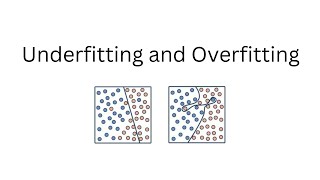 Underfitting and Overfitting Explained [upl. by Greenburg200]