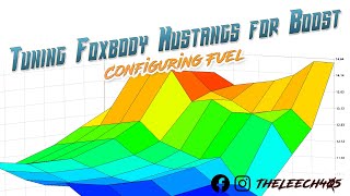 Configuring Fuel  Tuning Foxbody Mustangs for Boost with Moates QuarterHorse Part 1 [upl. by Tekcirk]