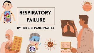 Respiratory Failure  Pulmonology  General Medicine  By  Dr J B Panchmatiya [upl. by Eahc695]