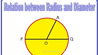 Maths Radius and diameter how to find radius with the following diameter viral Maths class4 [upl. by Quita]